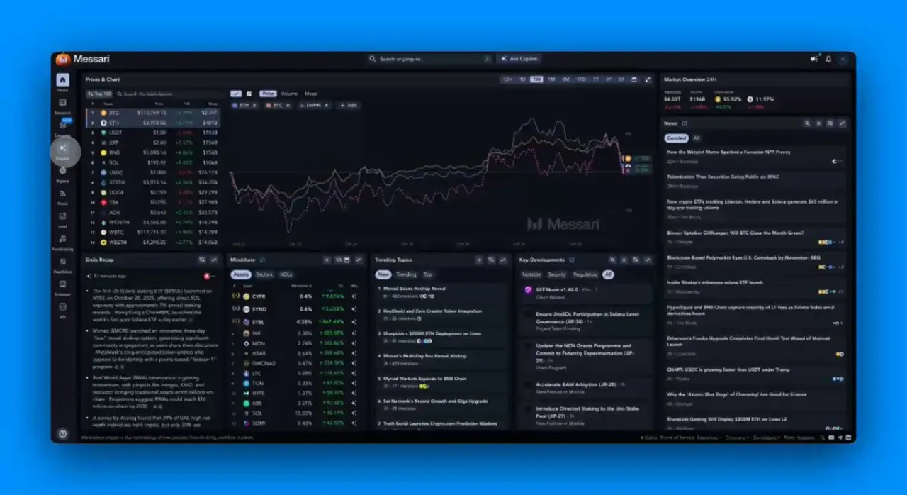 Ethereum Ağının Mevcut Durumu: Staking, DeFi ve L2 Çözümlerinde Büyüme Ethereum Ağının Mevcut Durumu: Staking, DeFi ve L2 Çözümlerinde Büyüme