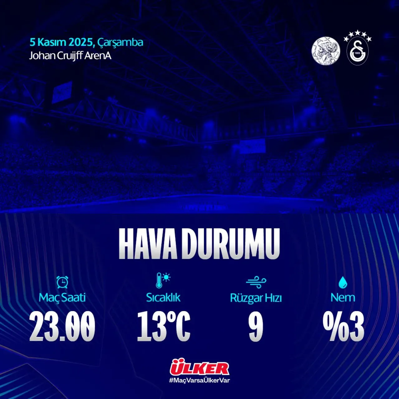 Galatasaray - Ajax Maçı Öncesi Hava Durumu Mercek Altında Galatasaray - Ajax Maçı Öncesi Hava Durumu Mercek Altında