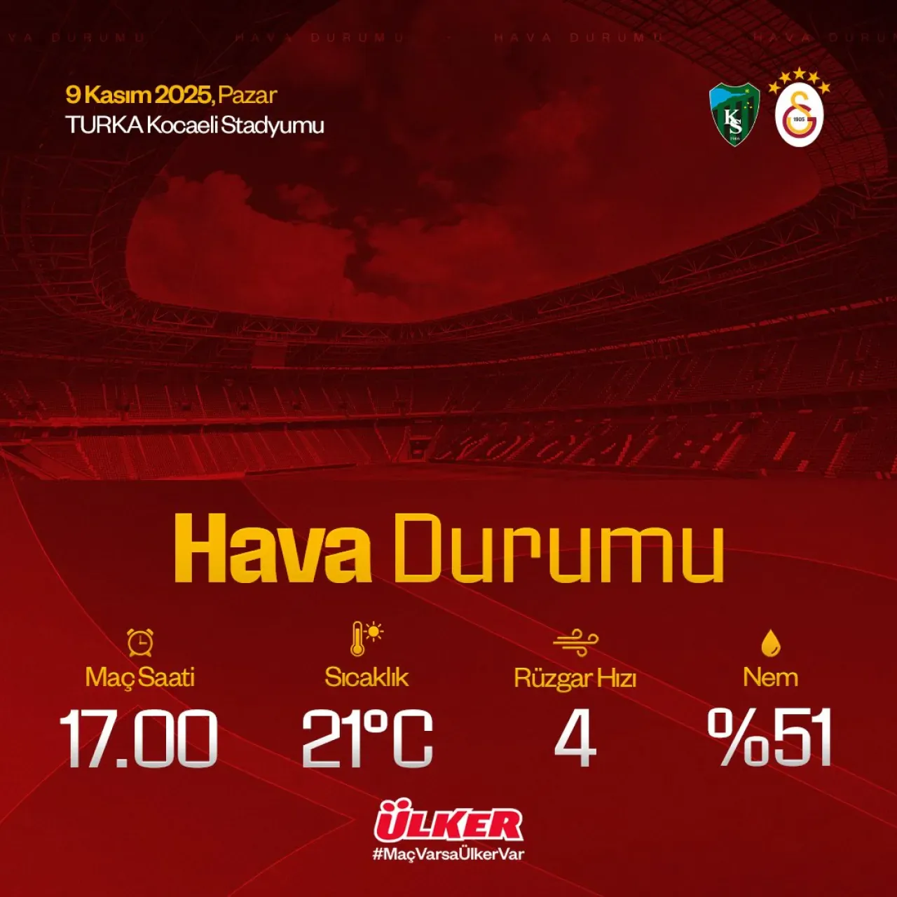 Galatasaray - Kocaelispor Maçı Öncesi Hava Durumu: Ülker Stadyumu'nda Maç Saati Hava Tahmini Galatasaray - Kocaelispor Maçı Öncesi Hava Durumu: Ülker Stadyumu'nda Maç Saati Hava Tahmini