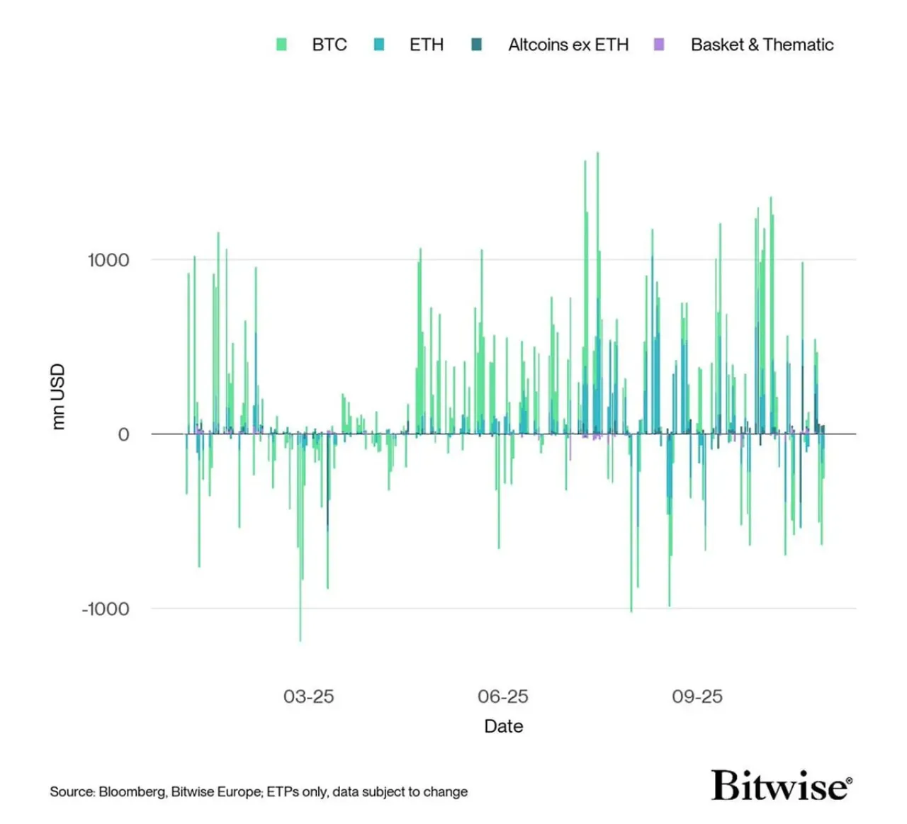 Bitcoin 101.000 Doların Altına Geriledi: Uzmanlar Temel Göstergelerin Sağlam Olduğunu Belirtiyor Bitcoin 101.000 Doların Altına Geriledi: Uzmanlar Temel Göstergelerin Sağlam Olduğunu Belirtiyor
