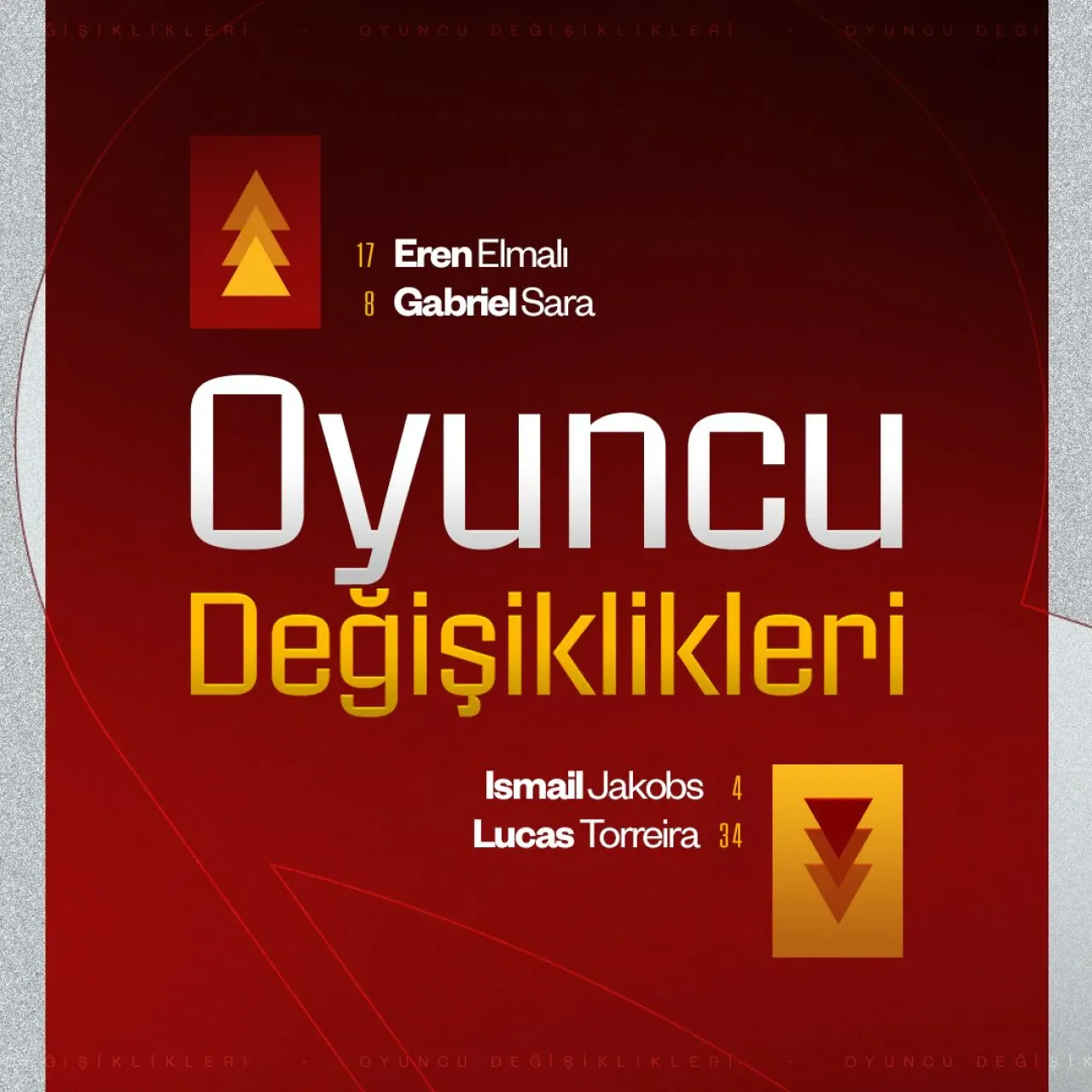 Galatasaray'da Transfer Hareketliliği: Kadroda Değişiklikler Bekleniyor Galatasaray'da Transfer Hareketliliği: Kadroda Değişiklikler Bekleniyor