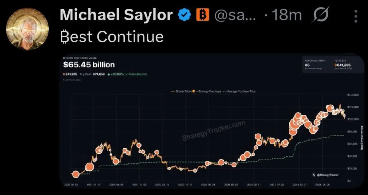 Michael Saylor Kripto Piyasasındaki Düşüşü Fırsat Olarak Görüyor Michael Saylor Kripto Piyasasındaki Düşüşü Fırsat Olarak Görüyor