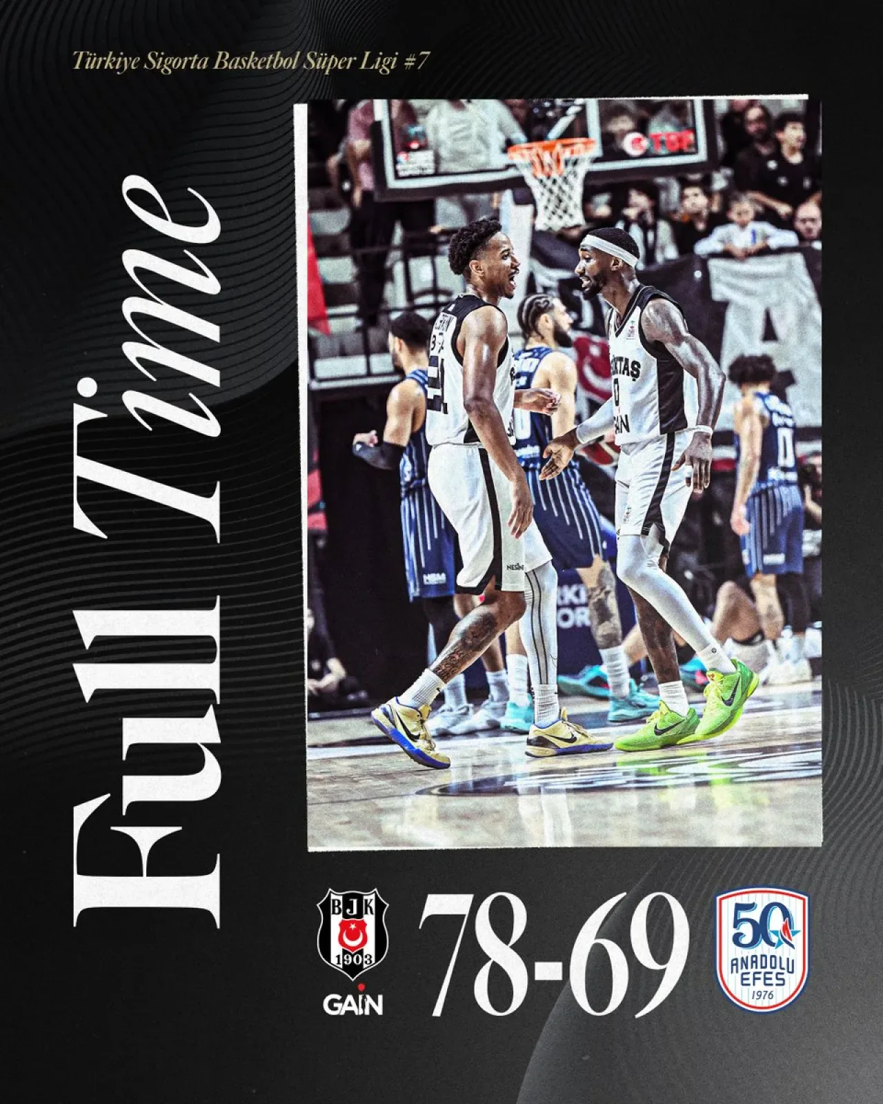 Beşiktaş Basketbol Takımı, Taraftarlarını Selamladı Beşiktaş Basketbol Takımı, Taraftarlarını Selamladı