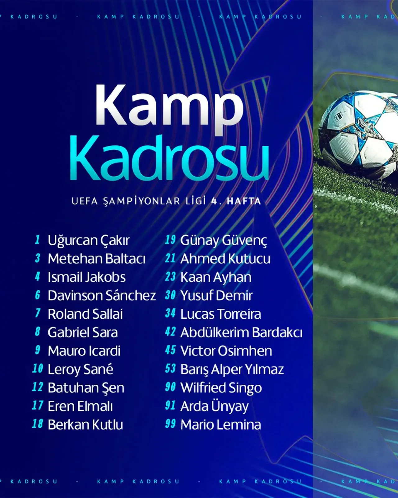 Galatasaray, Ajax Maçı İçin Kamp Kadrosunu Açıkladı Galatasaray, Ajax Maçı İçin Kamp Kadrosunu Açıkladı