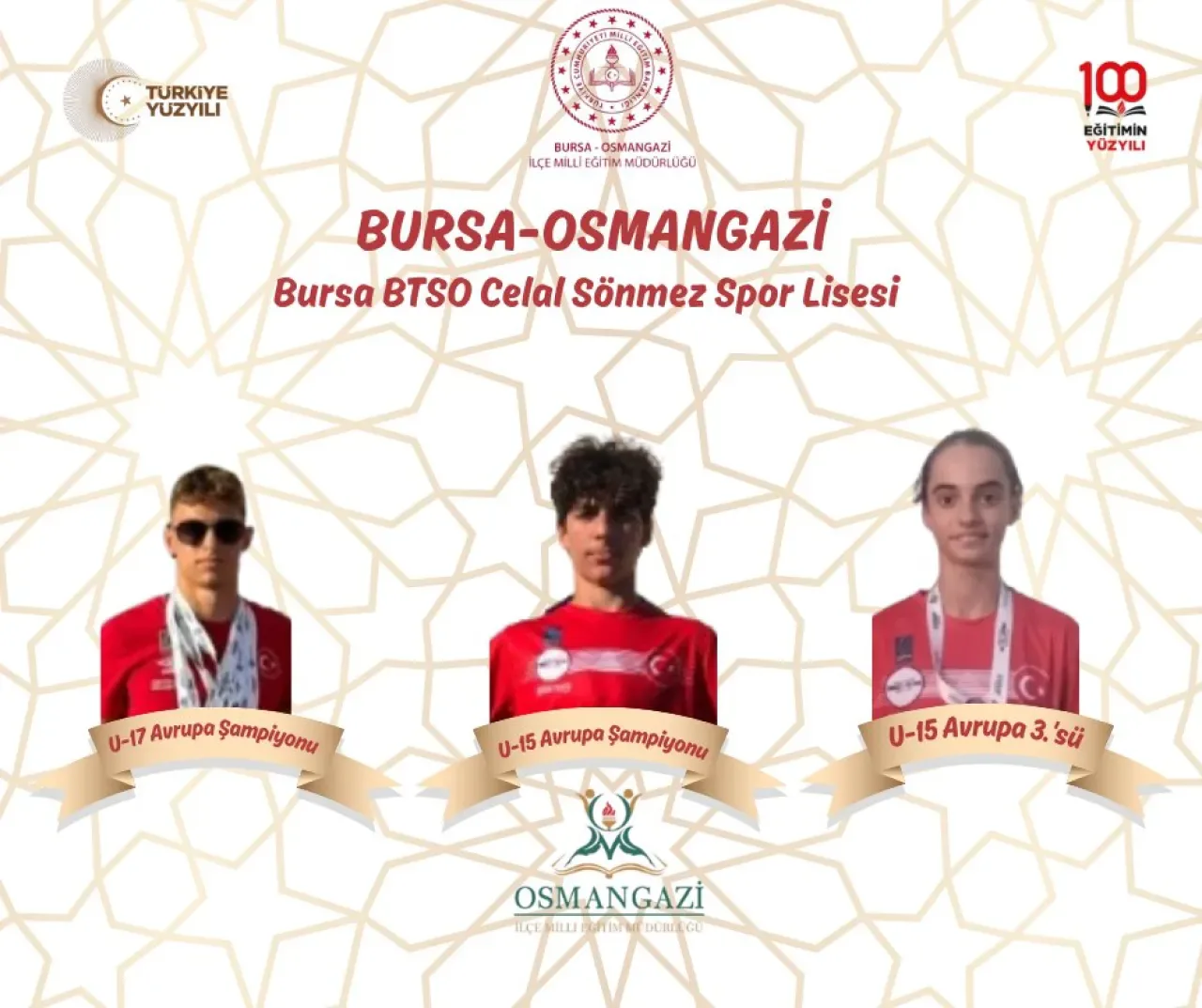 Bursa'dan Genç Sporcular Avrupa Şampiyonu Oldu Bursa'dan Genç Sporcular Avrupa Şampiyonu Oldu
