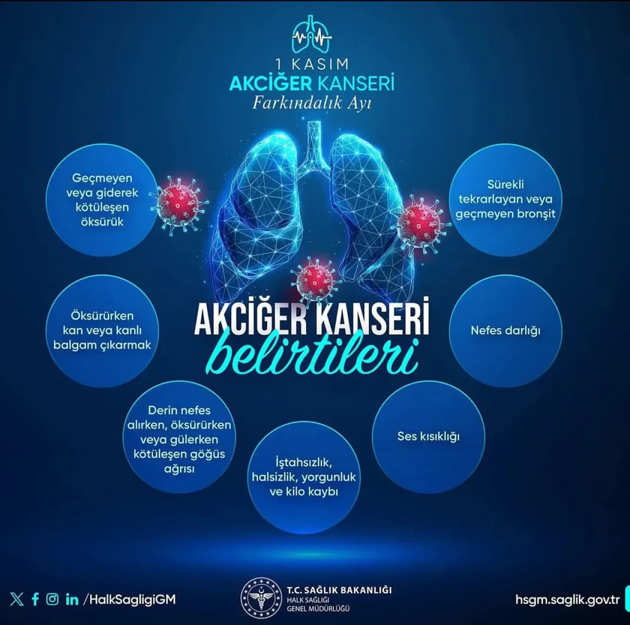 İznik'te Kasım Ayı Akciğer Kanseri Farkındalık Çağrısı İznik'te Kasım Ayı Akciğer Kanseri Farkındalık Çağrısı