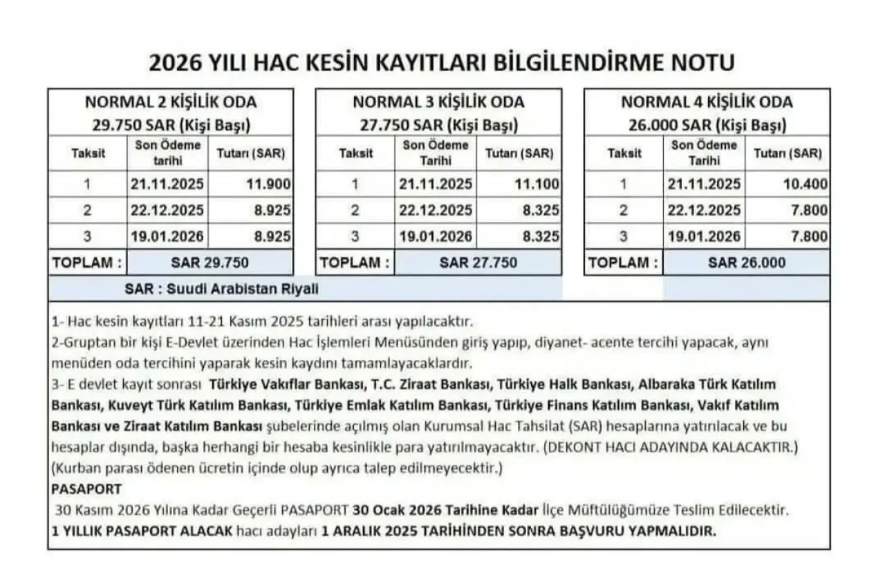 Mustafakemalpaşa'da 2024 Hac Kayıtları İçin Önemli Duyuru Mustafakemalpaşa'da 2024 Hac Kayıtları İçin Önemli Duyuru