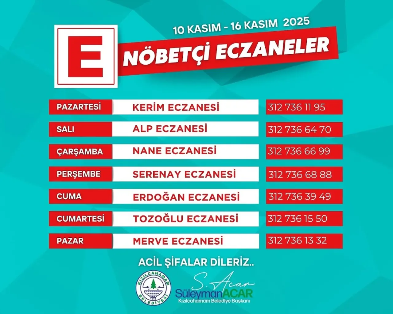 Kızılcahamam'da Haftalık Nöbetçi Eczaneler Açıklandı Kızılcahamam'da Haftalık Nöbetçi Eczaneler Açıklandı