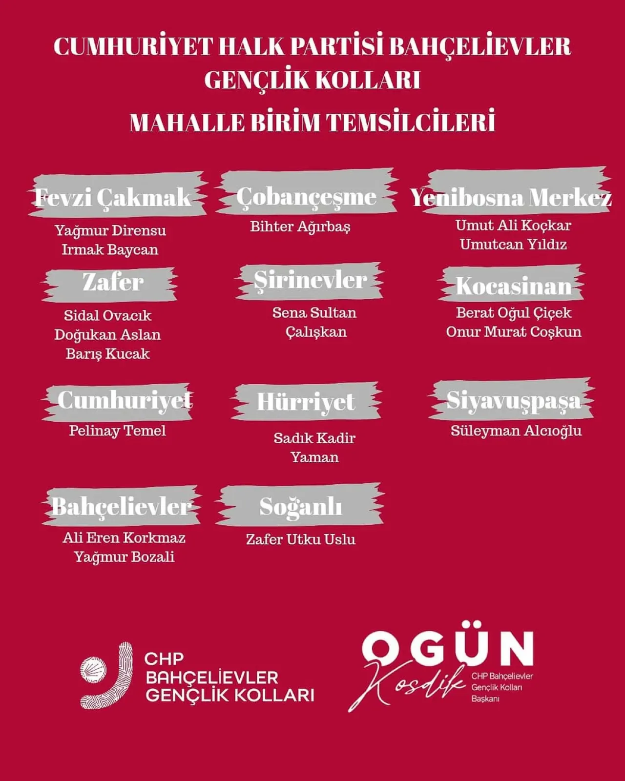 CHP Bahçelievler Gençlik Kolları Mahallelerde Örgütleniyor CHP Bahçelievler Gençlik Kolları Mahallelerde Örgütleniyor