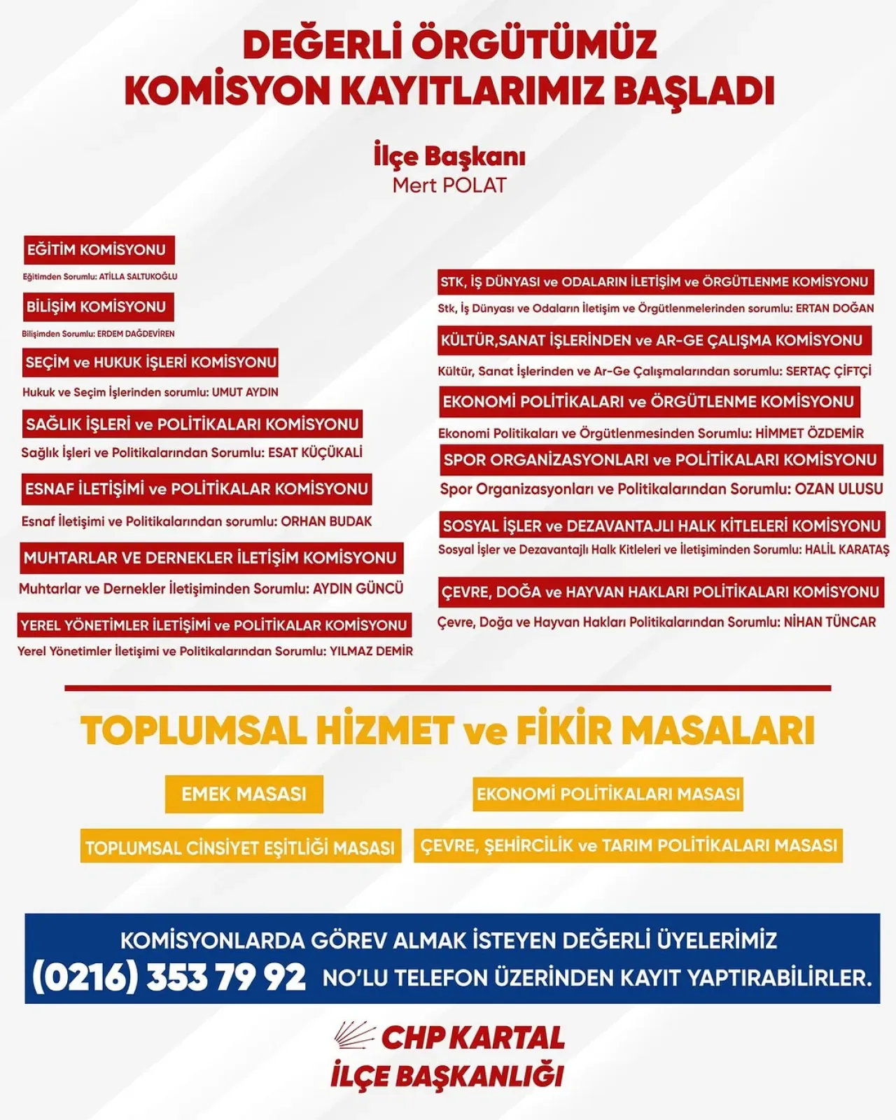 CHP Kartal İlçe Başkanlığı Komisyon Kayıtlarını Başlattı CHP Kartal İlçe Başkanlığı Komisyon Kayıtlarını Başlattı