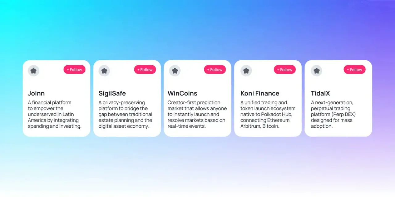 Polkadot DeFi Builders Program'ından 5 Yenilikçi Proje Polkadot DeFi Builders Program'ından 5 Yenilikçi Proje
