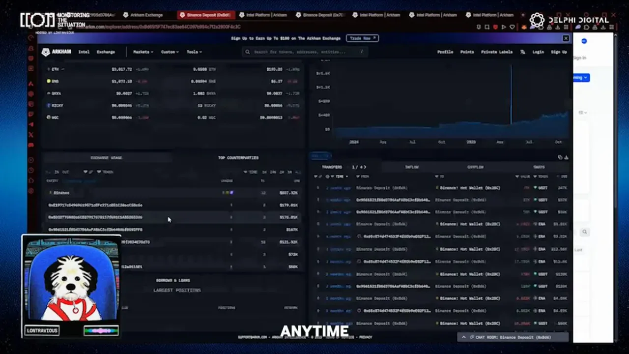 Arkham Platformu ile Gizli Cüzdan Bağlantıları Nasıl Ortaya Çıkarılıyor? Arkham Platformu ile Gizli Cüzdan Bağlantıları Nasıl Ortaya Çıkarılıyor?