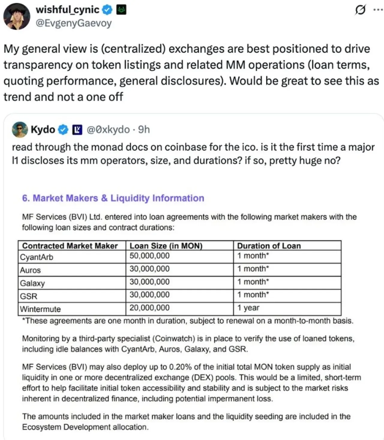 Wintermute CEO'suna Göre Merkezi Borsalar Token Şeffaflığında Lider Olacak Wintermute CEO'suna Göre Merkezi Borsalar Token Şeffaflığında Lider Olacak