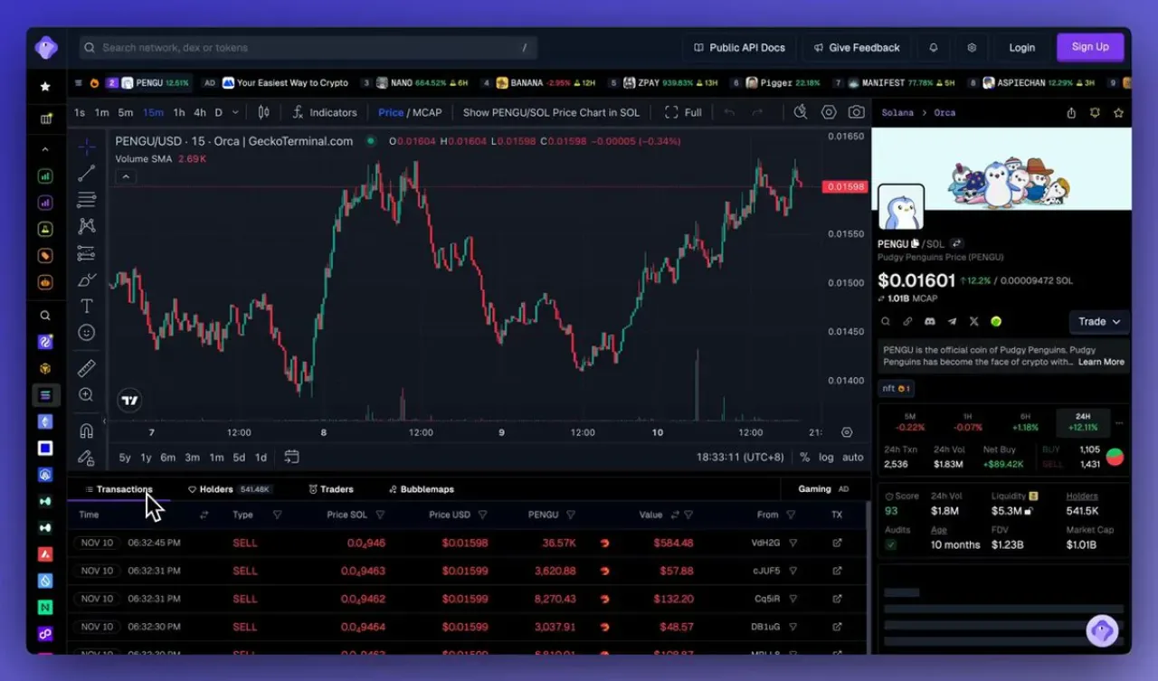 CoinGecko DEX İzleyici, Cüzdan Kar ve Zarar Takibi Özelliği ile Güncellendi CoinGecko DEX İzleyici, Cüzdan Kar ve Zarar Takibi Özelliği ile Güncellendi