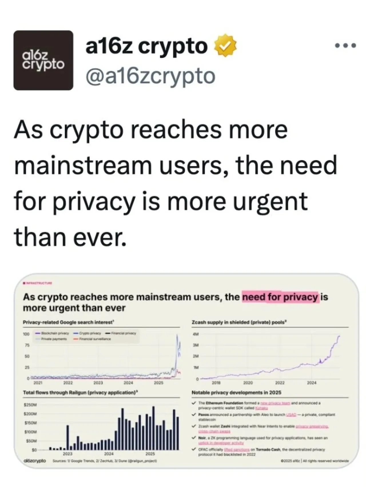 Kripto Ana Akım Olurken, a16z Crypto'dan Mahremiyet Uyarısı: "İhtiyaç Hiç Bu Kadar Acil Olmamıştı" Kripto Ana Akım Olurken, a16z Crypto'dan Mahremiyet Uyarısı: "İhtiyaç Hiç Bu Kadar Acil Olmamıştı"