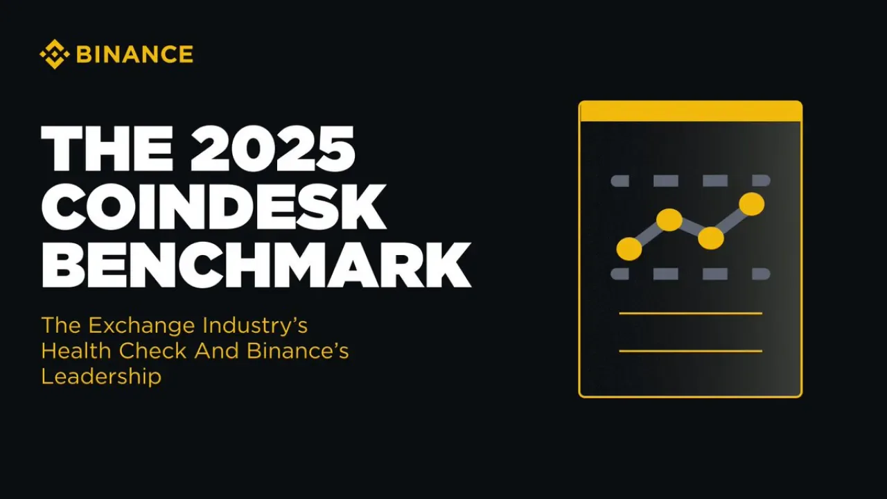 Binance, 2025 CoinDesk Borsa Benchmark Sıralamasında Tekrar Zirvede Binance, 2025 CoinDesk Borsa Benchmark Sıralamasında Tekrar Zirvede