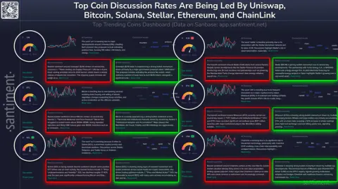 Kripto Dünyasında Gündem Yaratan Altcoinler ve Bitcoin: Uniswap, Solana ve Stellar Öne Çıkıyor