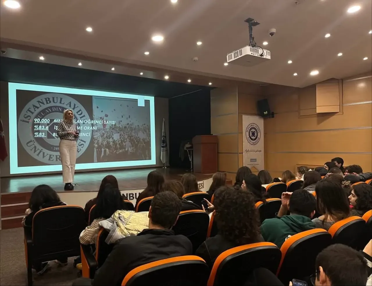 Muğla'dan Gelen Öğrenciler İstanbul Aydın Üniversitesi'ni Keşfetti Muğla'dan Gelen Öğrenciler İstanbul Aydın Üniversitesi'ni Keşfetti