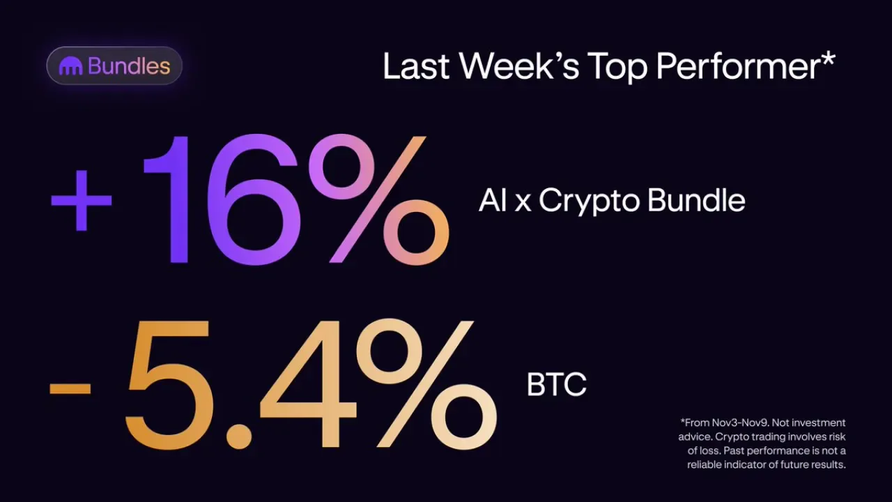 Yapay Zeka ve Kripto Paraların Buluşması: Yeni Bir Yatırım Trendi mi? Yapay Zeka ve Kripto Paraların Buluşması: Yeni Bir Yatırım Trendi mi?