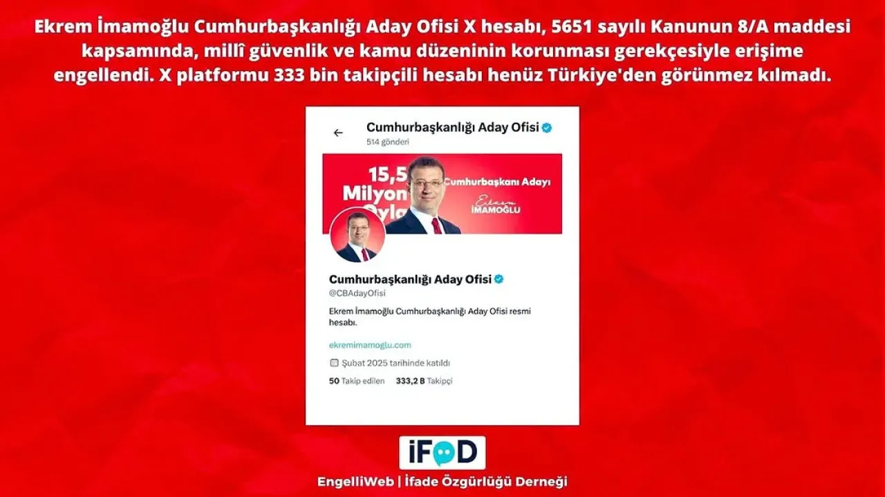 İmamoğlu'nun Sosyal Medya Hesabına Erişim Engeline Tepki İmamoğlu'nun Sosyal Medya Hesabına Erişim Engeline Tepki