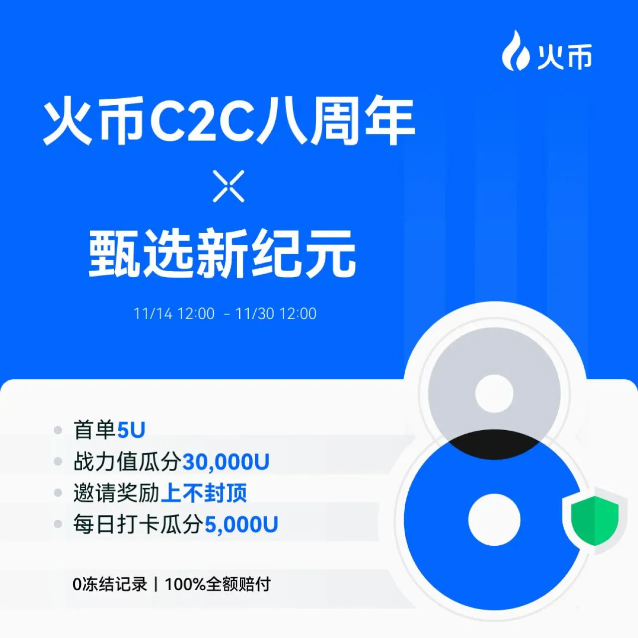Huobi Global'dan 8. Yıla Özel Devasa Ödül Kampanyası Huobi Global'dan 8. Yıla Özel Devasa Ödül Kampanyası