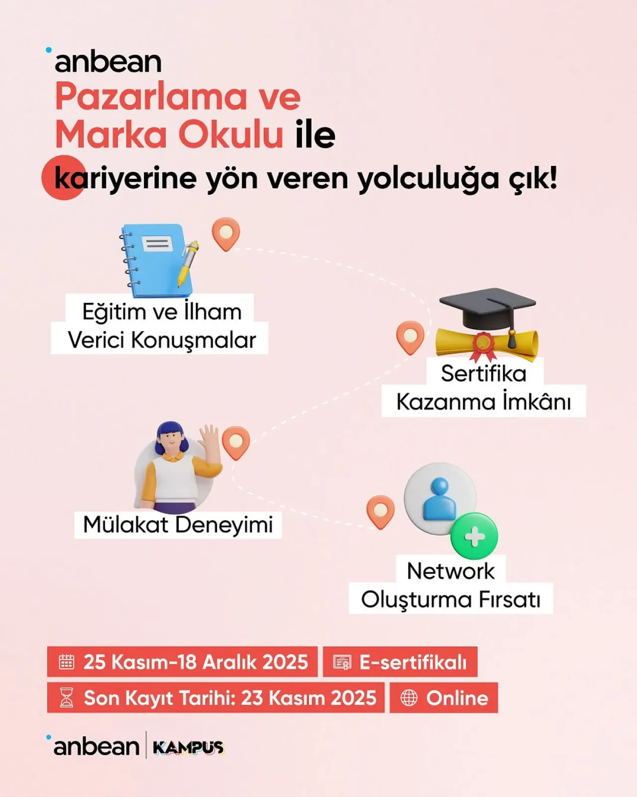 Pazarlama Okulu ile Üniversitelilere Sektörde Fırsat Pazarlama Okulu ile Üniversitelilere Sektörde Fırsat