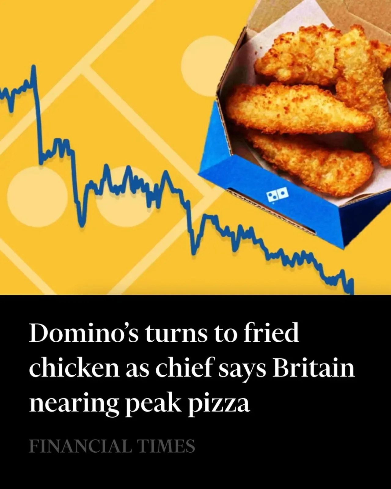 Domino's UK CEO'su: İngiltere'de Tavuk, Pizza'dan Daha Büyük Bir Pazar Haline Geldi Domino's UK CEO'su: İngiltere'de Tavuk, Pizza'dan Daha Büyük Bir Pazar Haline Geldi