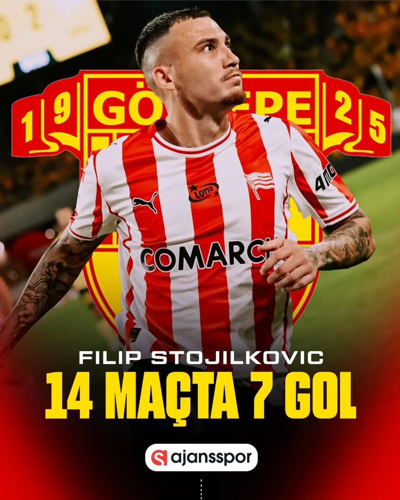 Göztepe'dan Transfer Hamlesi: İsviçreli Golcü Stojilkovic İçin Görüşmelerde Son Aşamaya Gelindi Göztepe'dan Transfer Hamlesi: İsviçreli Golcü Stojilkovic İçin Görüşmelerde Son Aşamaya Gelindi