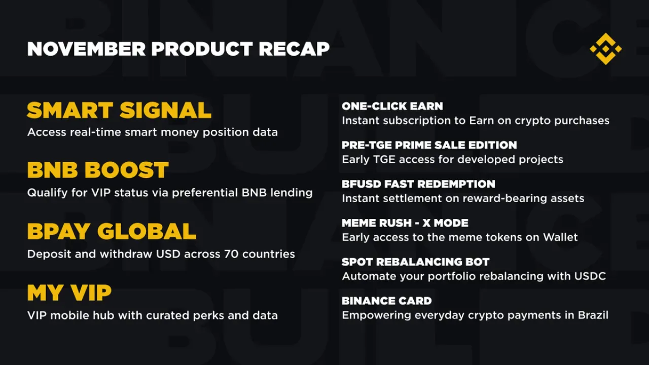 Binance Ekosistemi Geçtiğimiz Ay Yeni Özelliklerle Güçlendi Binance Ekosistemi Geçtiğimiz Ay Yeni Özelliklerle Güçlendi