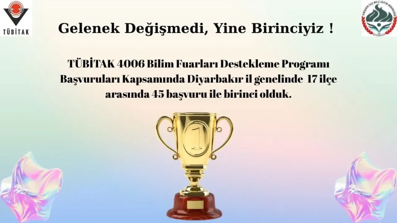 Diyarbakır, TÜBİTAK 4006 Bilim Fuarları Başvurusunda Birinci Oldu Diyarbakır, TÜBİTAK 4006 Bilim Fuarları Başvurusunda Birinci Oldu