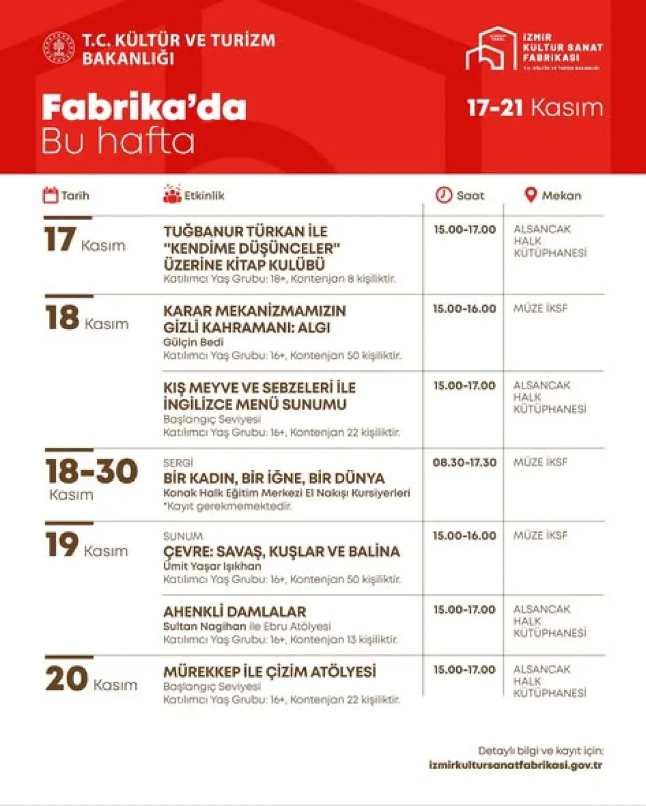 İzmir Kültür Sanat Fabrikası'nın Haftalık Etkinlik Takvimi Açıklandı İzmir Kültür Sanat Fabrikası'nın Haftalık Etkinlik Takvimi Açıklandı