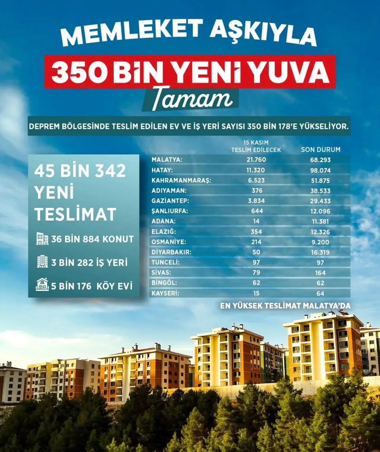 Polatlı'da AK Parti İlçe Başkanlığı Görevi Başına Geldi Polatlı'da AK Parti İlçe Başkanlığı Görevi Başına Geldi