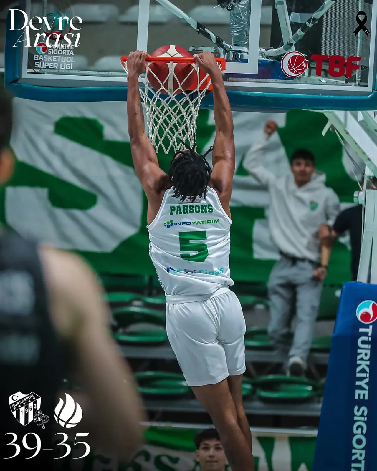 Bursaspor, Aliağa Petkim'le Zorlu Mücadeleden Galip Ayrıldı Bursaspor, Aliağa Petkim'le Zorlu Mücadeleden Galip Ayrıldı