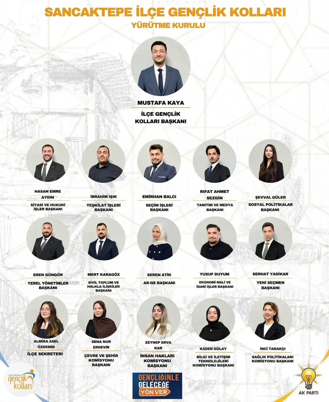 AK Parti Sancaktepe Gençlik Kolları Yeni Dönem Çalışmalarına Başladı AK Parti Sancaktepe Gençlik Kolları Yeni Dönem Çalışmalarına Başladı