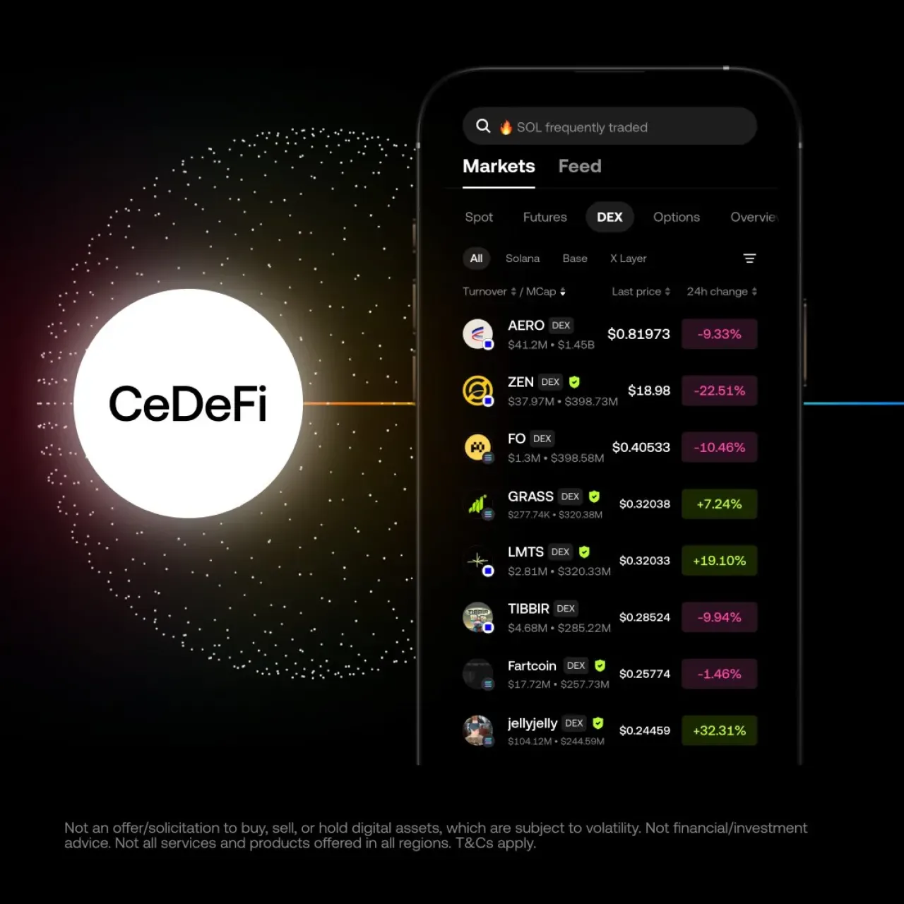 OKX, CeDeFi Deneyimini Kullanıcılarına Sunuyor OKX, CeDeFi Deneyimini Kullanıcılarına Sunuyor