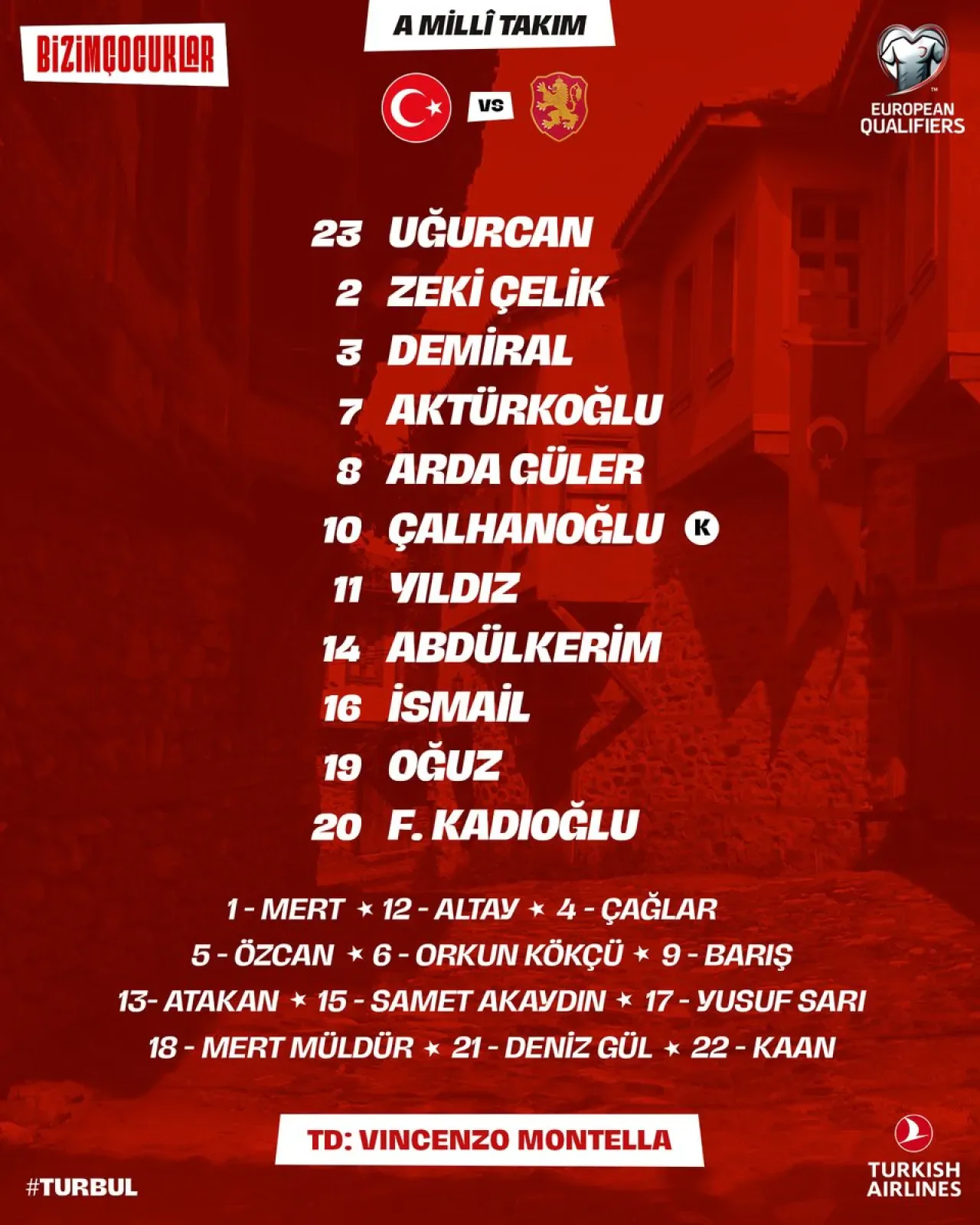 Milli Takımımızın Bulgaristan Maçındaki İlk 11'i Açıklandı Milli Takımımızın Bulgaristan Maçındaki İlk 11'i Açıklandı