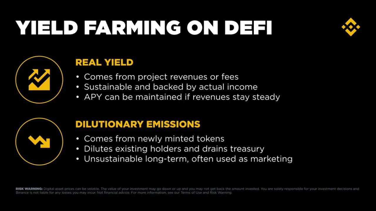 DeFi Yield Farming: Akıllı Stratejilerle Ödül Yetiştirme DeFi Yield Farming: Akıllı Stratejilerle Ödül Yetiştirme