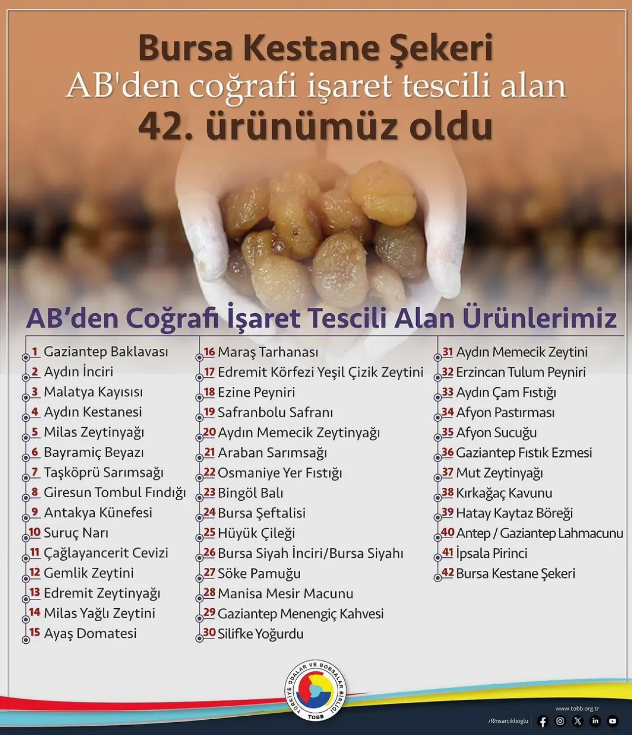 Bursa Kestane Şekeri Avrupa Birliği Tarafından Tescillendi Bursa Kestane Şekeri Avrupa Birliği Tarafından Tescillendi