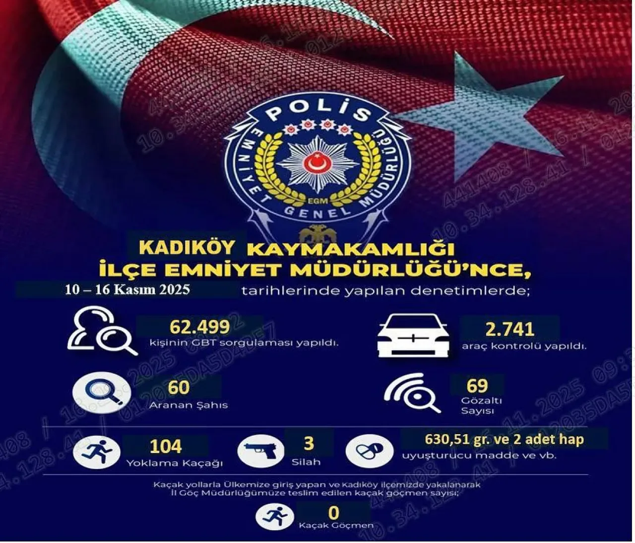 Kadıköy'de Gece Eğlence ve Kafe Operasyonu: 19 Kişi Gözaltına Alındı Kadıköy'de Gece Eğlence ve Kafe Operasyonu: 19 Kişi Gözaltına Alındı