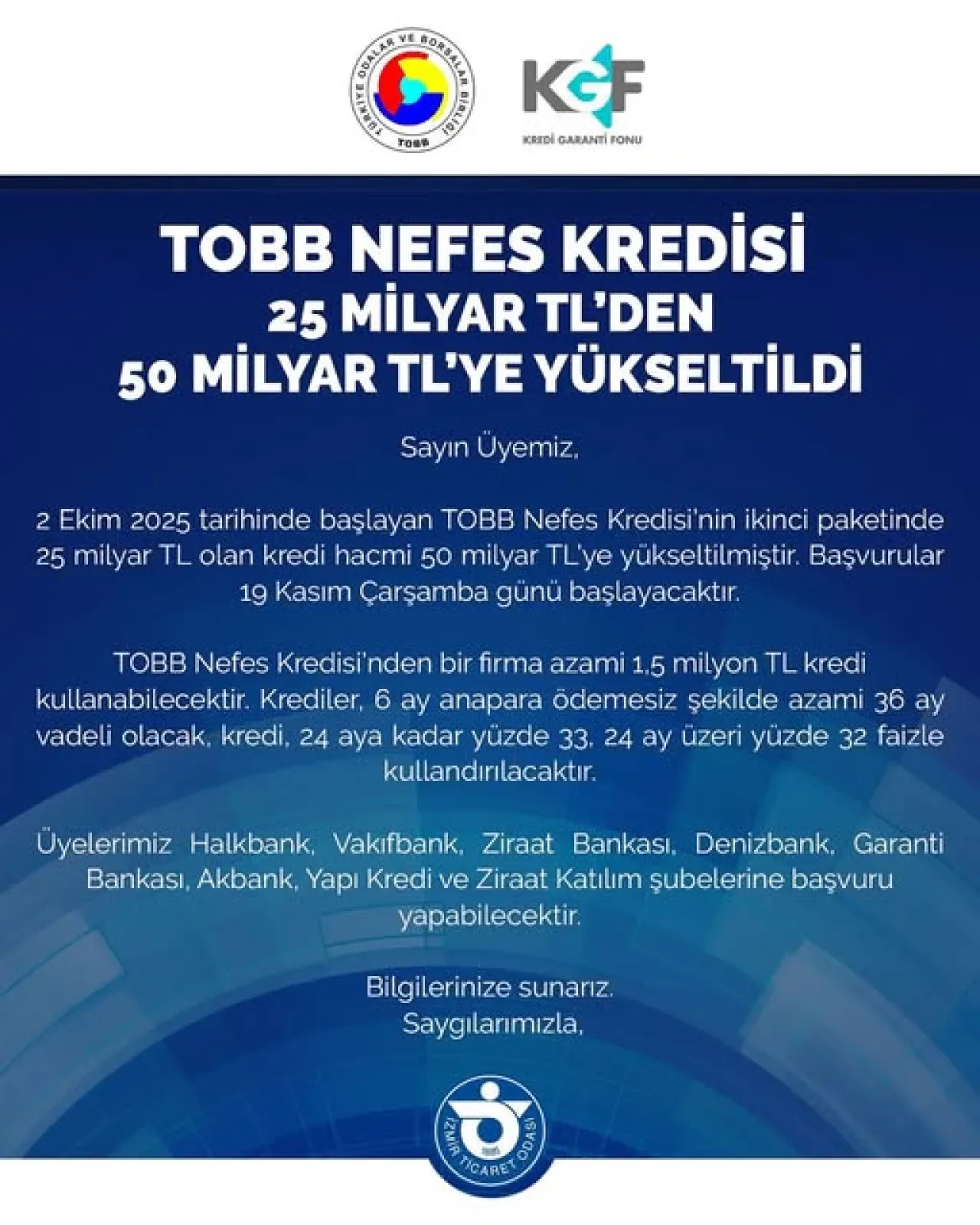 TOBB Nefes Kredisi'nde Kredi Hacmi 50 Milyar TL'ye Çıkarıldı TOBB Nefes Kredisi'nde Kredi Hacmi 50 Milyar TL'ye Çıkarıldı