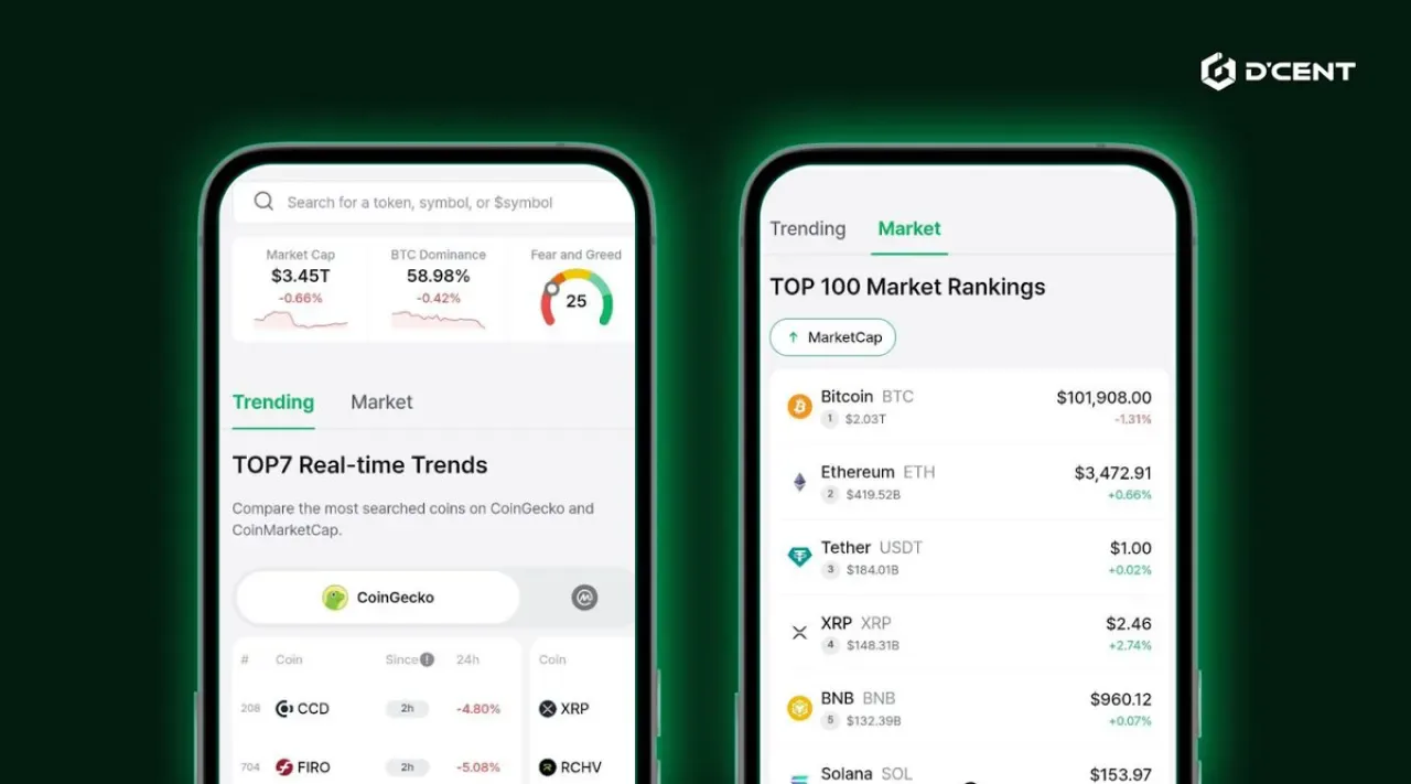 DCENT WALLET, Soğuk Cüzdan Güvenliği ile DeFi Olanaklarını Birleştiriyor DCENT WALLET, Soğuk Cüzdan Güvenliği ile DeFi Olanaklarını Birleştiriyor