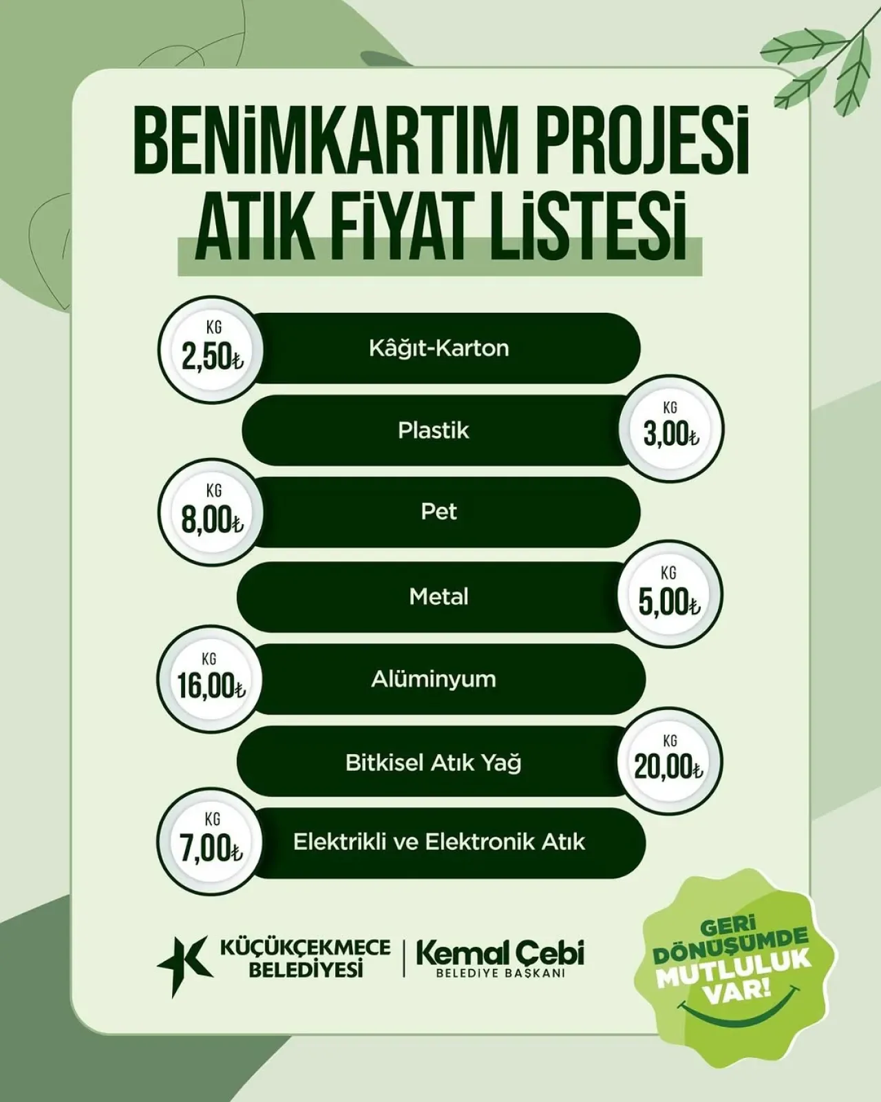 Küçükçekmece Belediyesi, "Benim Kartım" ile Geri Dönüşümü Teşvik Ediyor Küçükçekmece Belediyesi, "Benim Kartım" ile Geri Dönüşümü Teşvik Ediyor