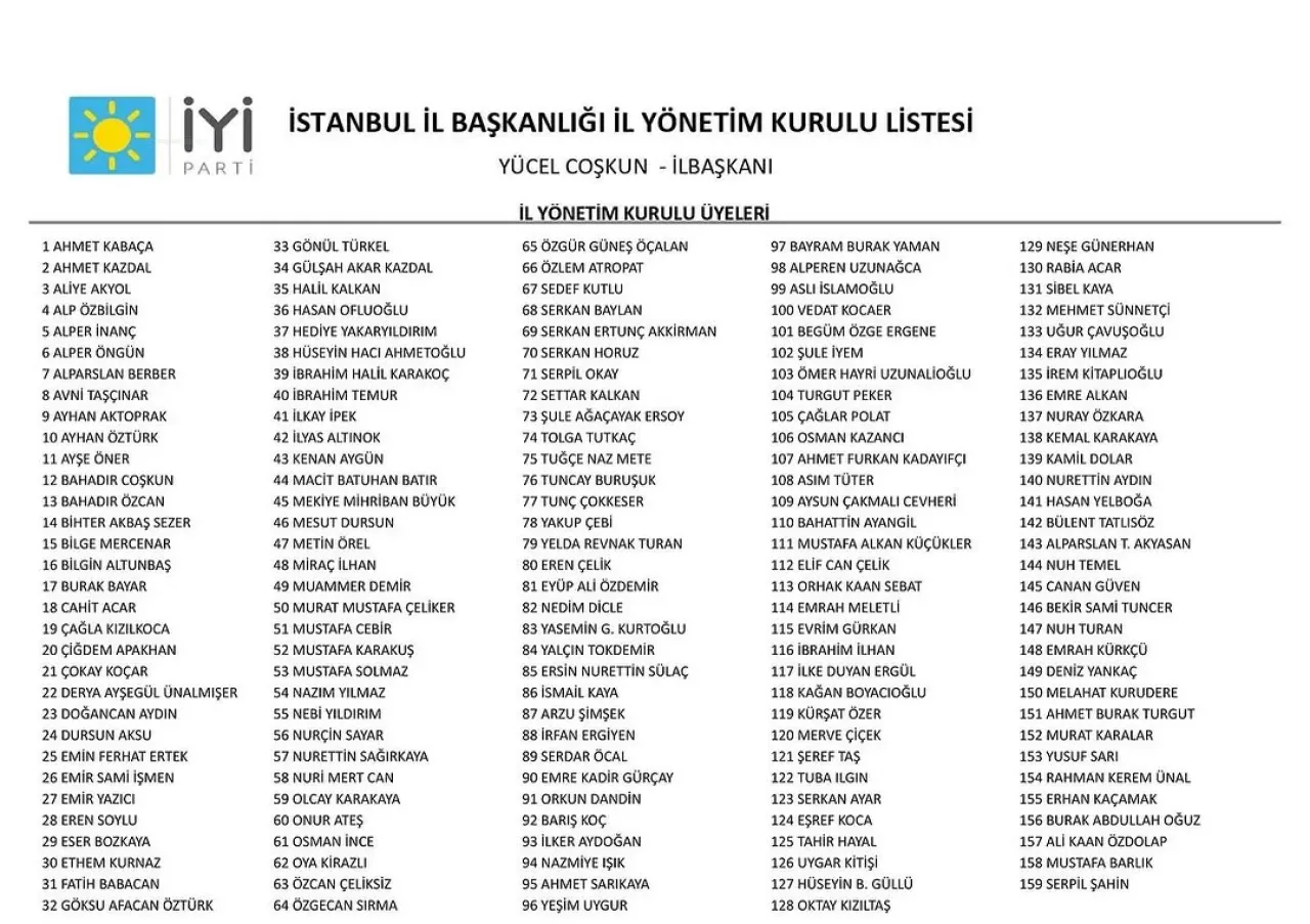 İYİ Parti İstanbul'da Yeni Dönem: 4. Olağan İl Kongresi Tamamlandı İYİ Parti İstanbul'da Yeni Dönem: 4. Olağan İl Kongresi Tamamlandı