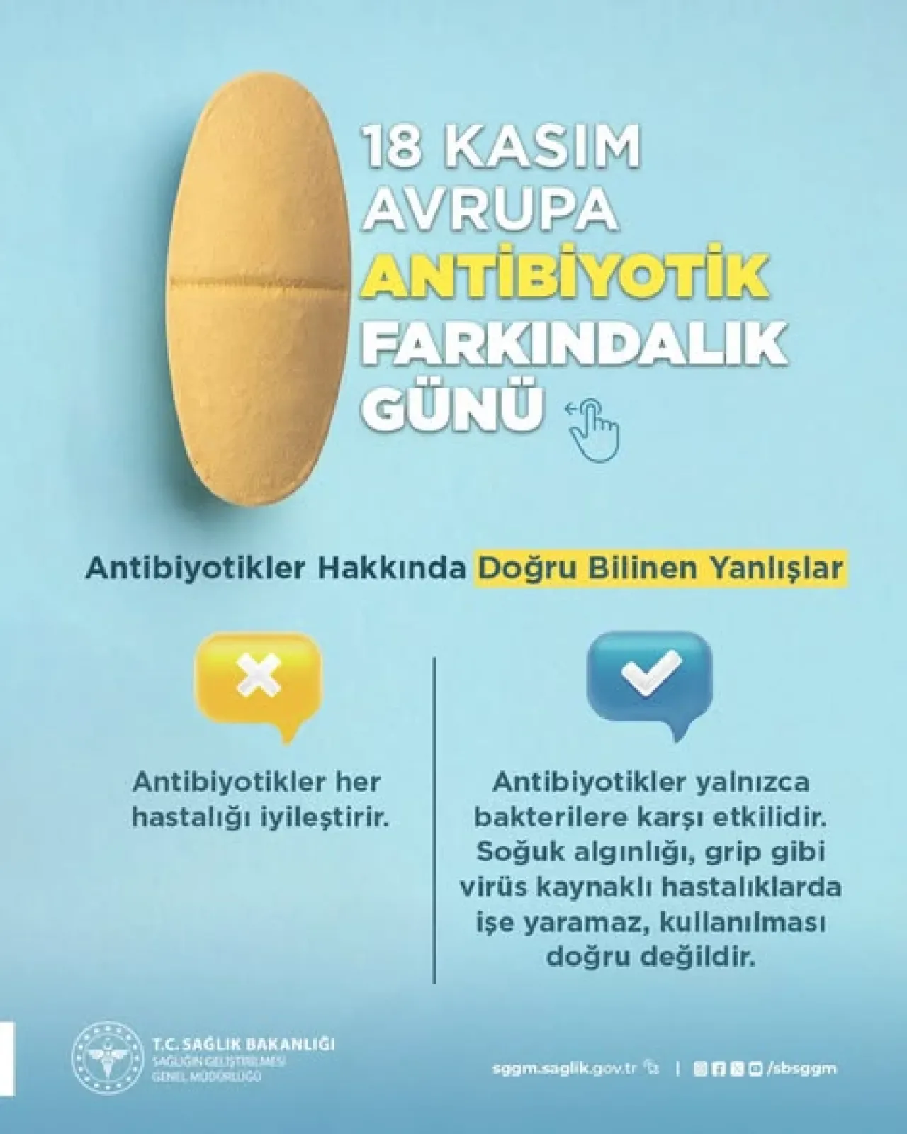 Bursa Şehir Hastanesi'nden Antibiyotik Uyarısı: Hekim Reçetesi Olmadan Kullanmayın Bursa Şehir Hastanesi'nden Antibiyotik Uyarısı: Hekim Reçetesi Olmadan Kullanmayın