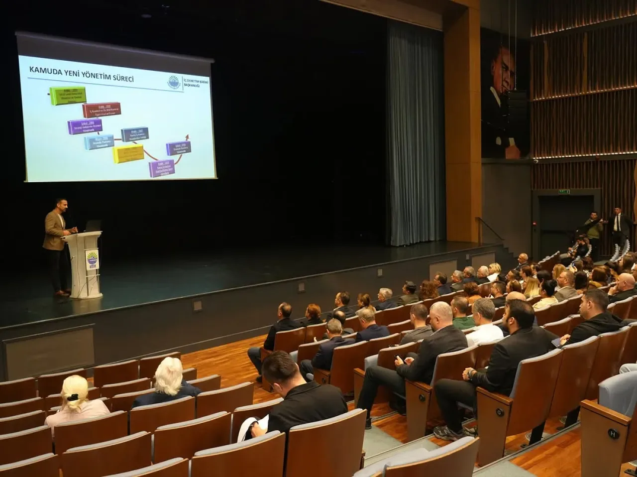Sarıyer Belediyesi, Kurumsal Risk Yönetimi Eğitimi ile Stratejik Hedeflerine Odaklandı Sarıyer Belediyesi, Kurumsal Risk Yönetimi Eğitimi ile Stratejik Hedeflerine Odaklandı
