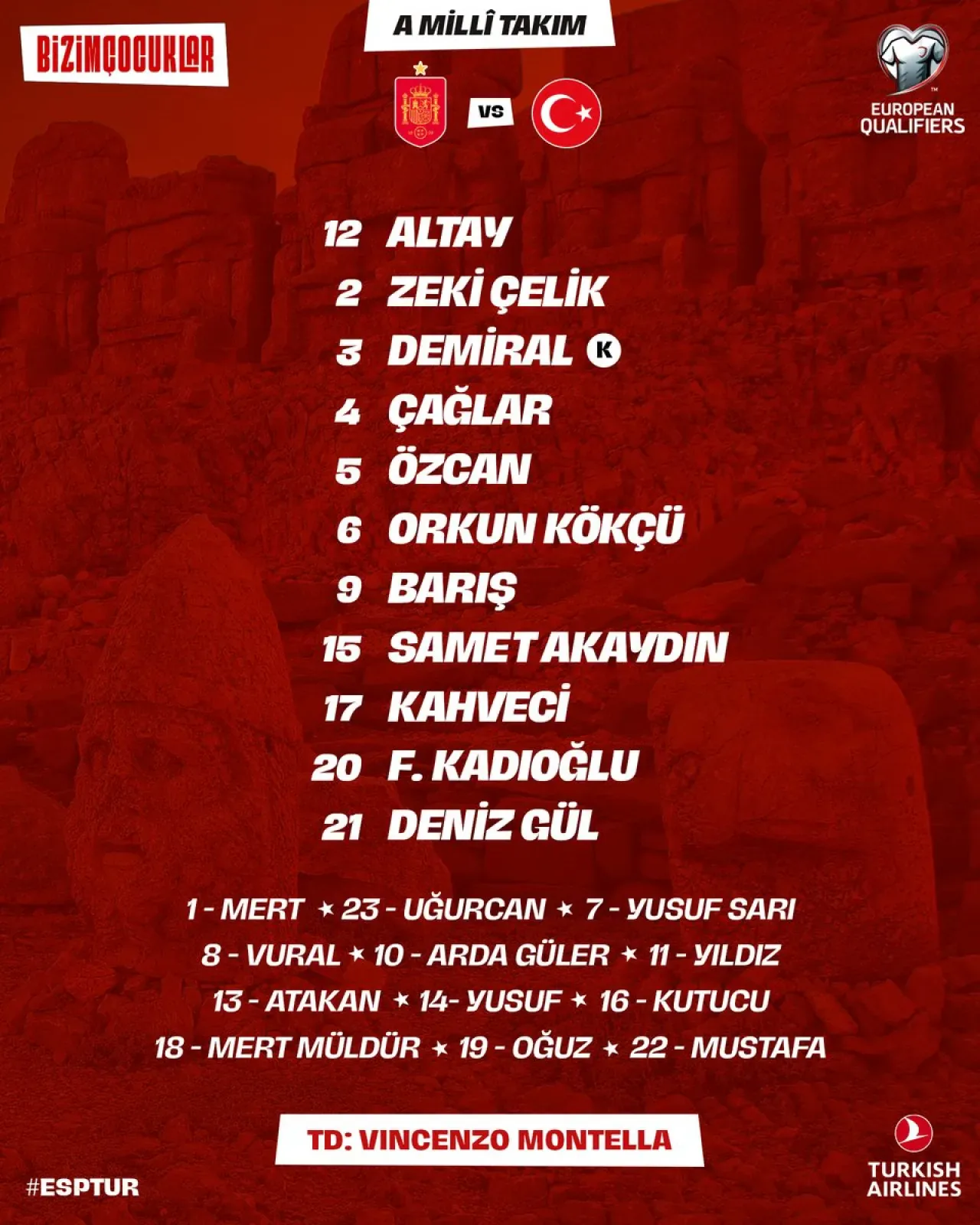 Milli Takımımızın İspanya Maçında İlk 11'i Açıklandı Milli Takımımızın İspanya Maçında İlk 11'i Açıklandı