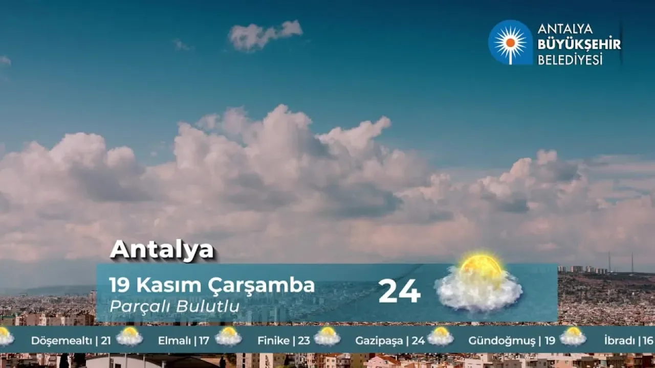 Antalya'da Bugün Hava Parçalı Bulutlu Antalya'da Bugün Hava Parçalı Bulutlu