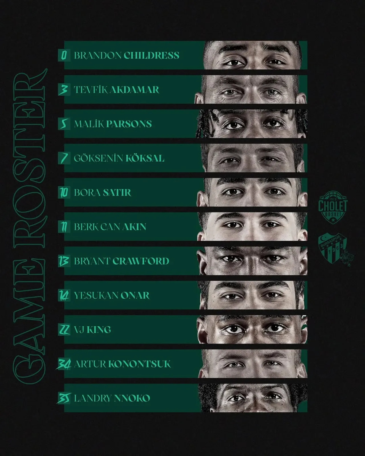Bursaspor Basketbol Takımında Javin DeLaurier Sakatlığı Bursaspor Basketbol Takımında Javin DeLaurier Sakatlığı
