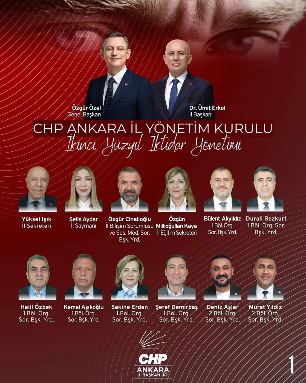 CHP Ankara İl Başkanlığı, Yeni Yönetimle İkinci Yüzyıl İktidar Yönetimi Vizyonunu Başlattı CHP Ankara İl Başkanlığı, Yeni Yönetimle İkinci Yüzyıl İktidar Yönetimi Vizyonunu Başlattı