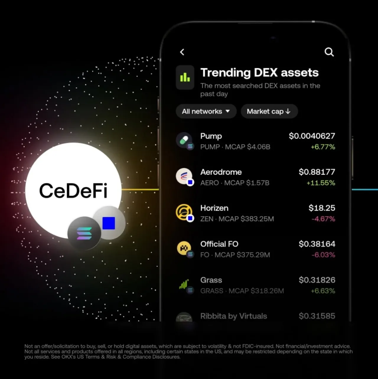 OKX, CeDeFi Hizmeti ile DEX Piyasalarına Doğrudan Erişim Sunuyor OKX, CeDeFi Hizmeti ile DEX Piyasalarına Doğrudan Erişim Sunuyor